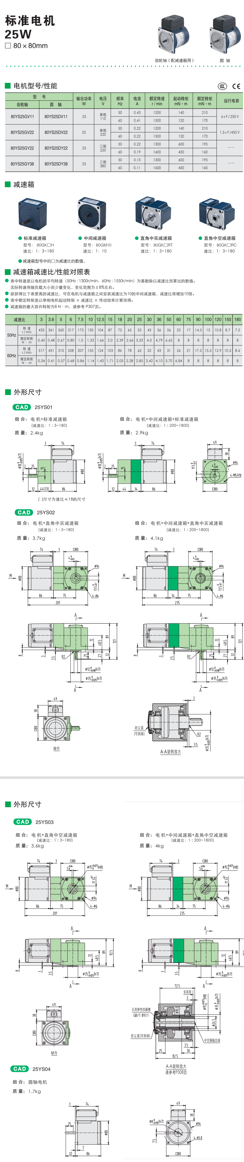 25W精研標準電機 (圖1)