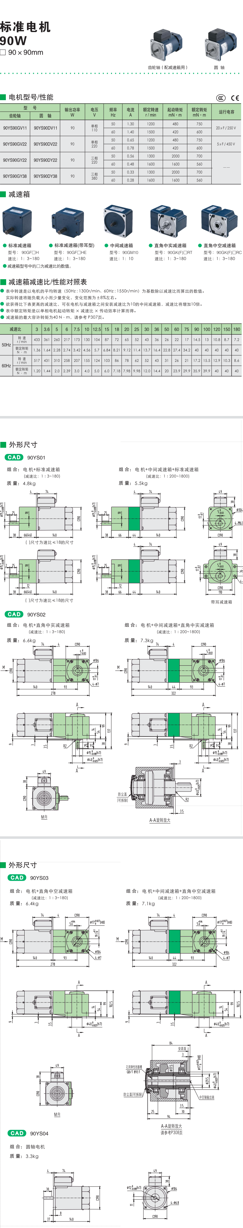 90W精研標準電機 (圖1)