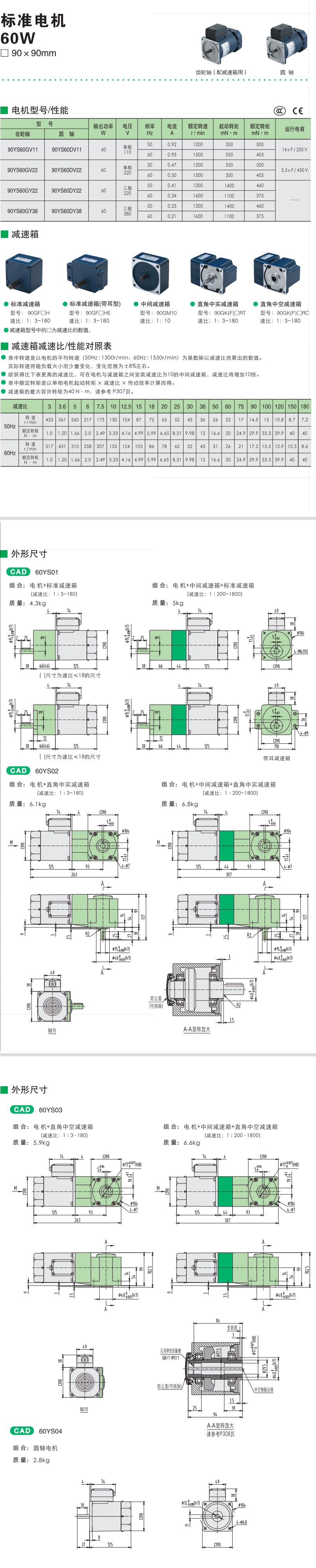 60W精研標準電機 (圖1)