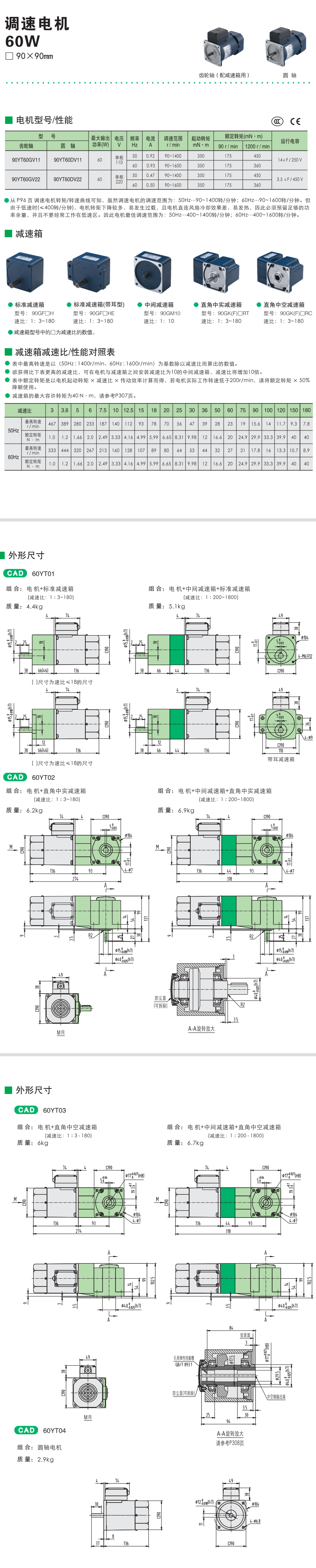 60W精研調速電機(圖1)