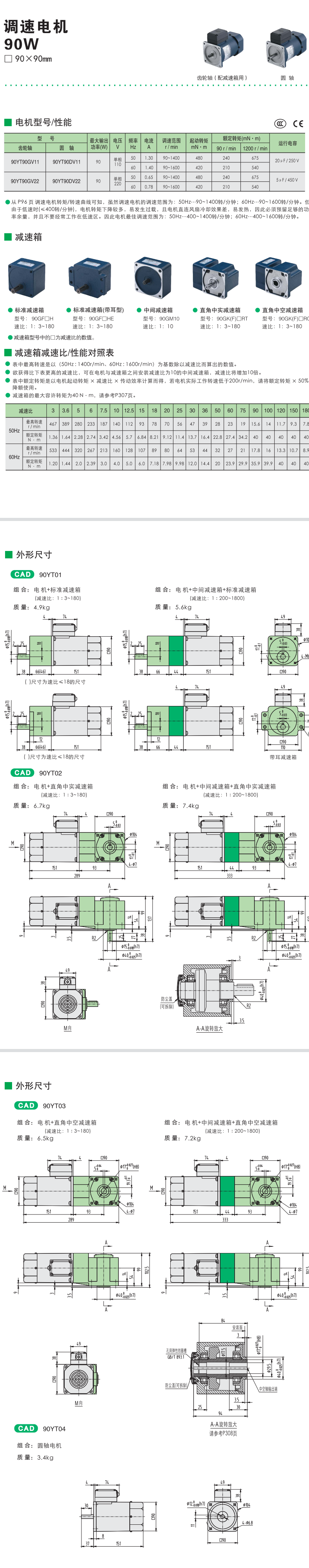 90W精研調速電機(圖1)