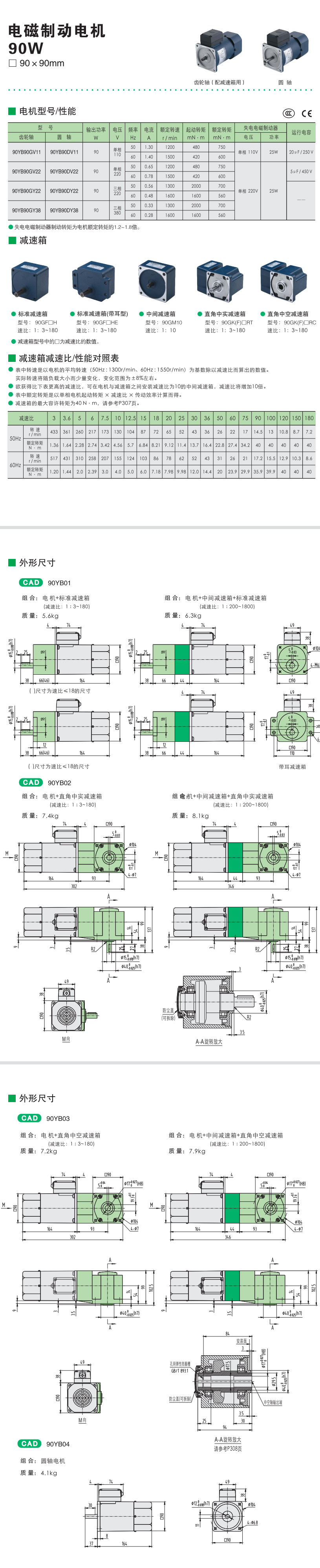 90W精研電磁制動電機(圖1)