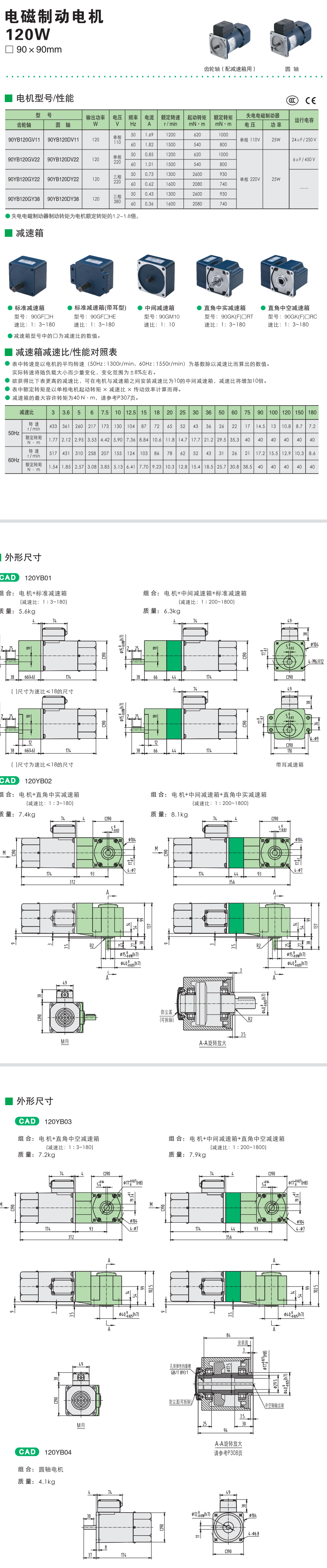 120W精研電磁制動電機(圖1)