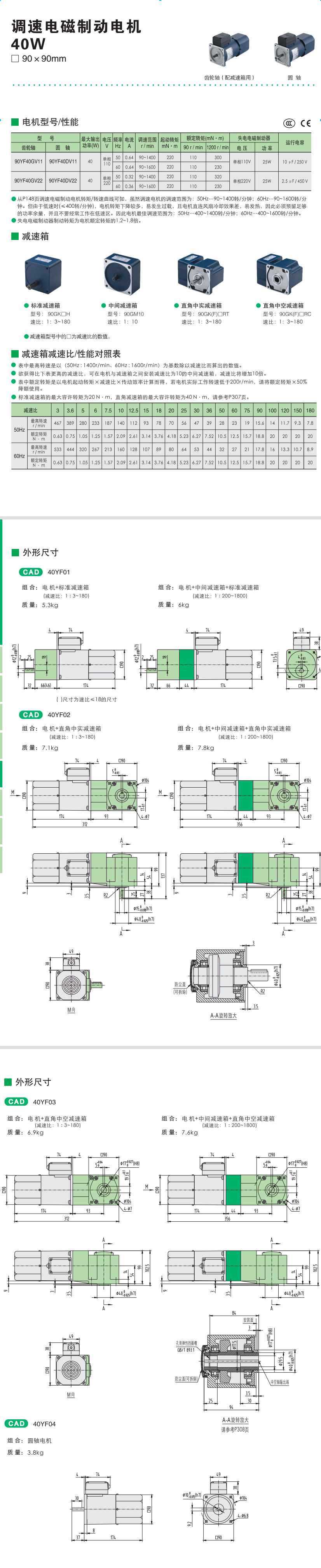 40W精研調(diào)速電磁制動電機(圖1)