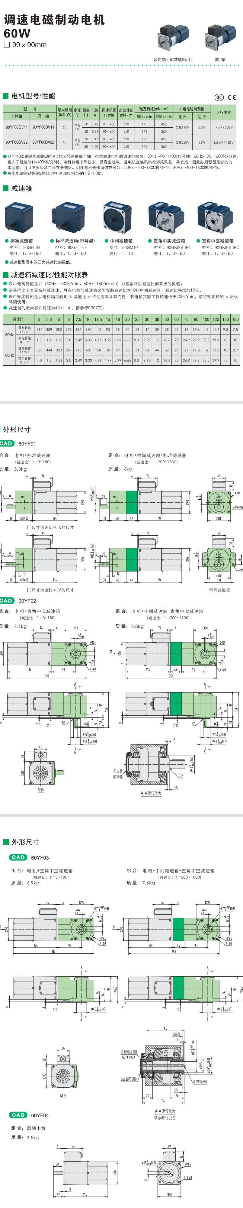 60W精研調(diào)速電磁制動(dòng)電機(jī)(圖1)