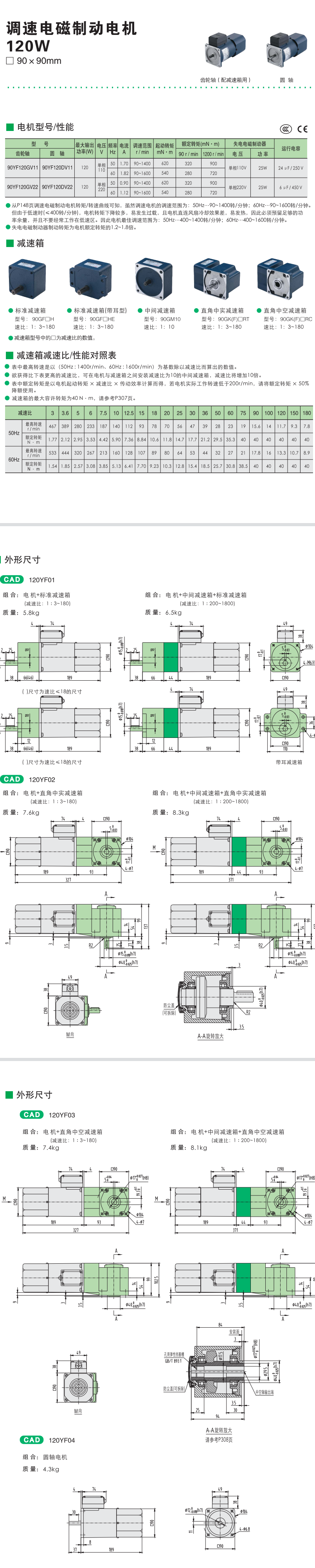 120W精研調(diào)速電磁制動電機(圖1)