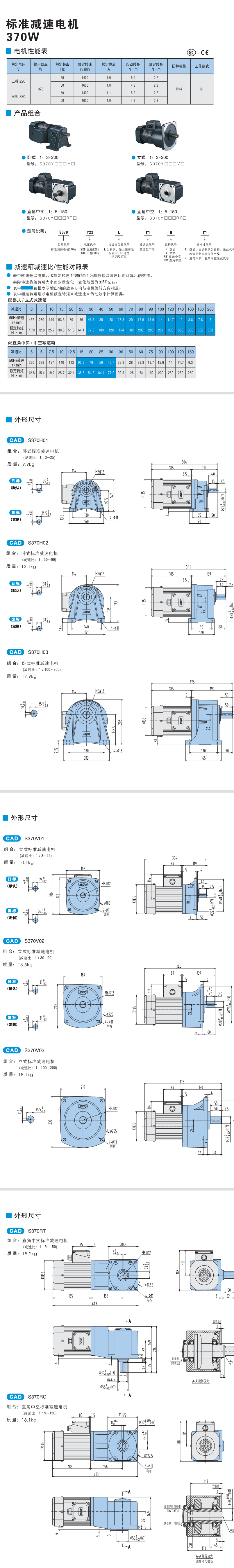 370W精研標準減速電機(圖1)