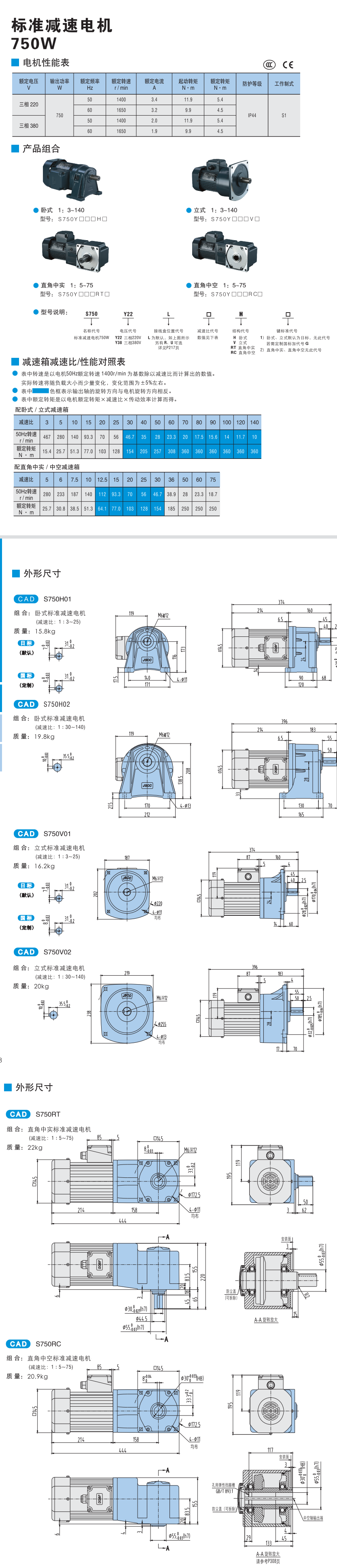 750W精研標(biāo)準(zhǔn)減速電機(jī)(圖1)