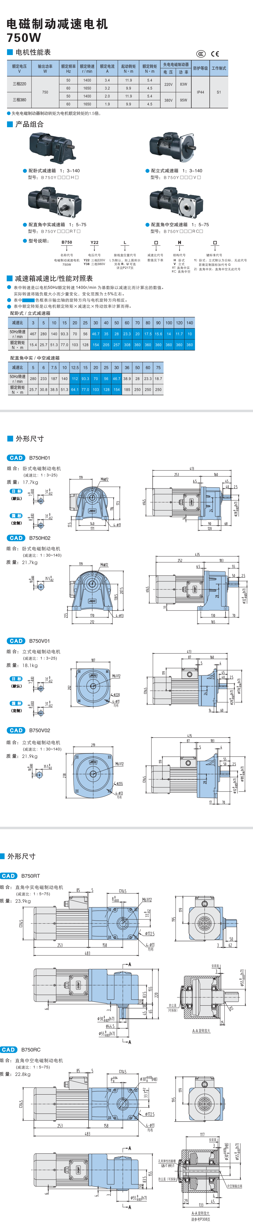 750W精研電磁制動減速電機(圖1)