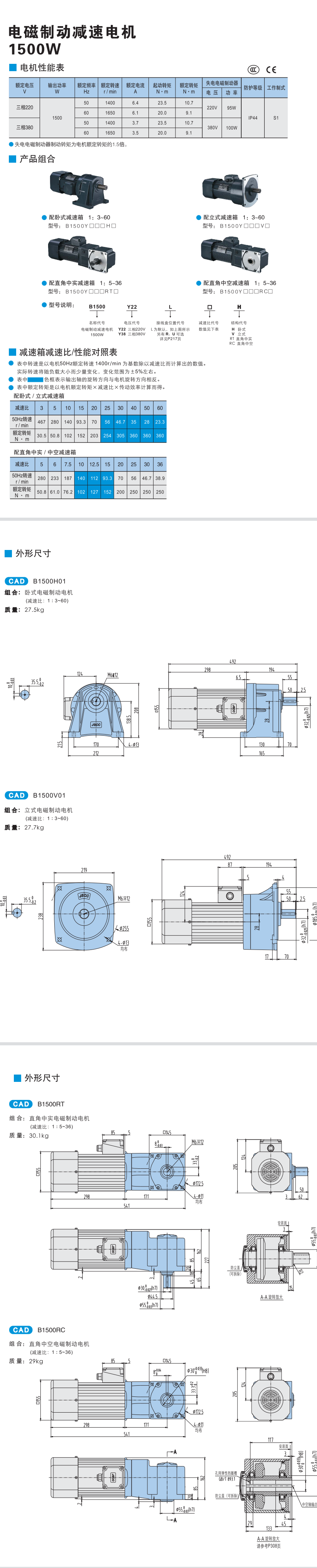 1500W精研電磁制動減速電機(jī)(圖1)