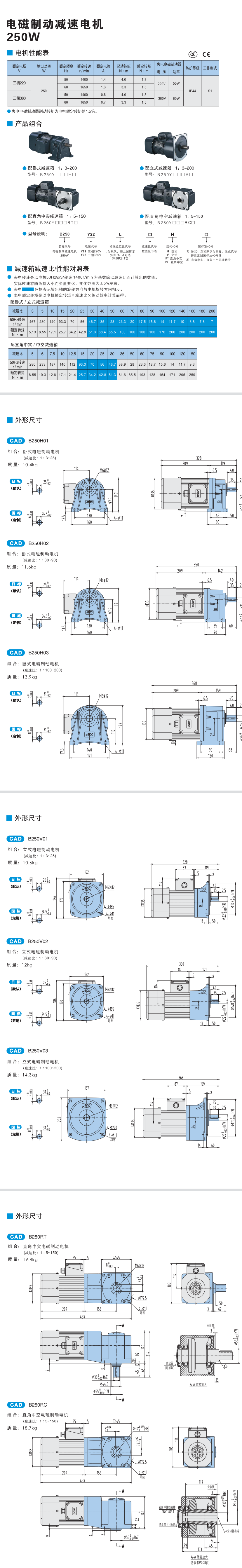 250W精研電磁制動減速電機(圖1)